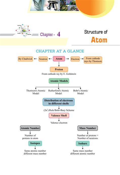 Class 9 Science Chapter 4 Notes 的图像结果