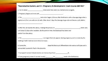 Crash Course Reproductive 的图像结果