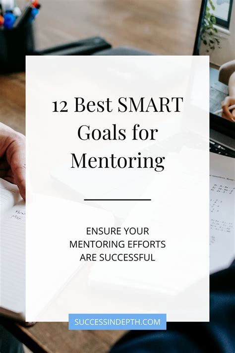 Image result for Smart Goals for Confidence Examples