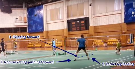 Badminton Ready Position 的图像结果