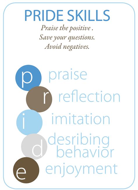 Contact – Delaware Guidance Services