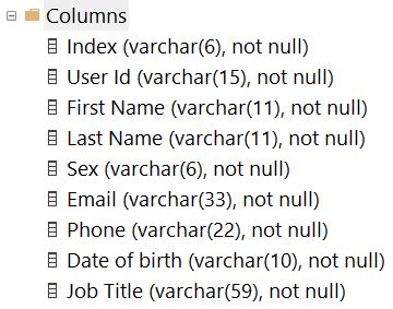 Image result for SQL Importer Automation