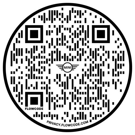 Image result for Mini Code Location