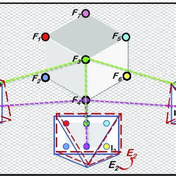 Local Optimization 的图像结果