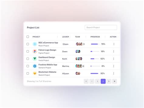 Image result for Colorful DataTable
