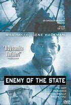 All My Movies - Exported Movie List