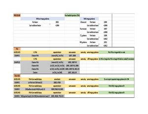 ICD-10 Practice Exam with Answers - Mastering ICD- For Experienced ...