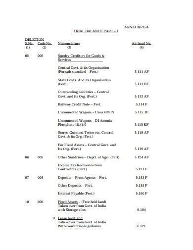 Trade Balance Sample Format 的图像结果