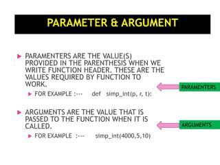 Function Computer Science Python 的图像结果