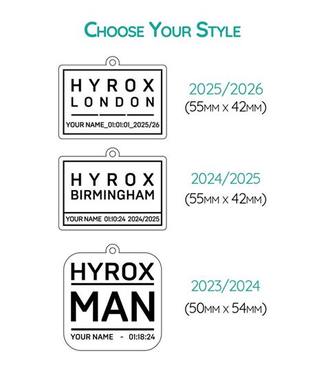 Buy Hyrox Patch Style Keyring | Personalised Hyrox Key Chain Online in ...