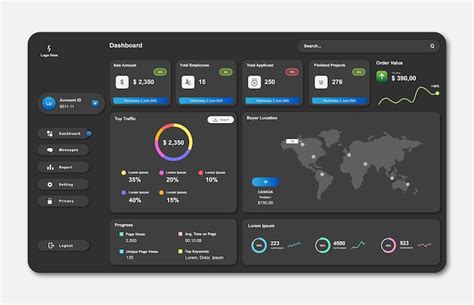 Admin panel Images - Free Download on Freepik