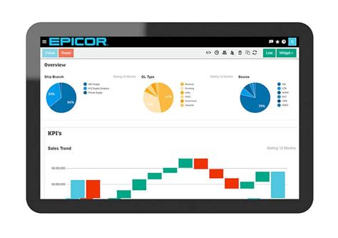 Image result for Epicor Data Analytics