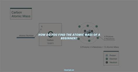 How do you find the atomic mass of a beginner? – ChemCafe — science, chemistry and physics made ...