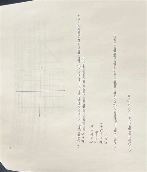 Image result for Resultant Vector Using Graphical Method