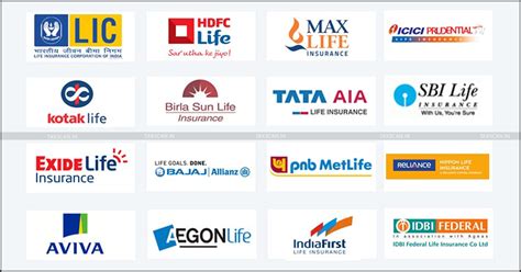 FinMin Notifies Draft Amendments to Indian Insurance Companies (Foreign ...