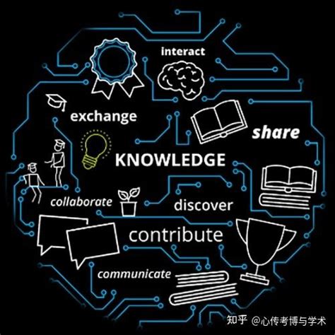 知沟理论 的图像结果