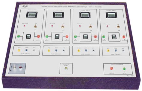 Image result for Section Timer