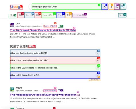 Moving Average Forecasting Codes Python 的图像结果