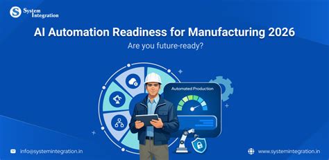 AI Automation Readiness for Manufacturing 2026 | Complete Guide