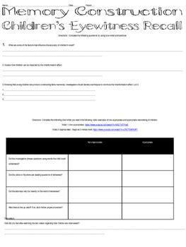 Eyewitness Memory Classroom Exercise 的图像结果