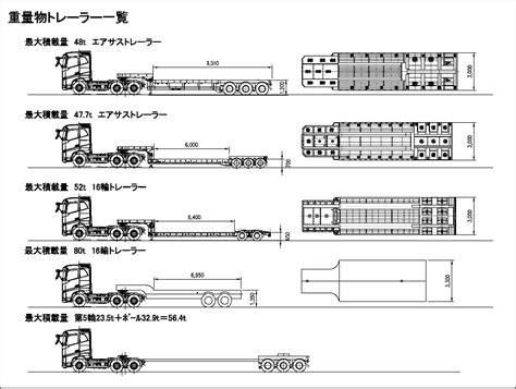 Image result for Computer Notes Form Two