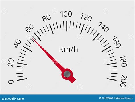 Realistic Illustration of Speedometer with Red Hand and Black Numbers ...