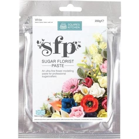 Image result for Sugar Paste Modelling