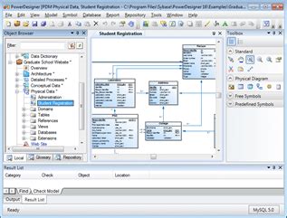 Image result for SAP Data Modeling Tool