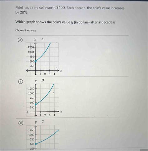 What Increase Is X Of Y