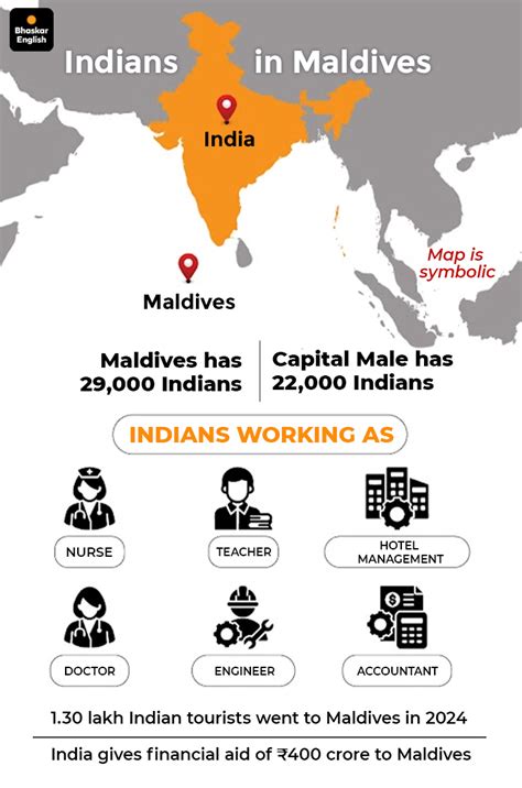 Aligarh Chef Aftab Khan Missing Mystery; Maldives Ifuru Resort | UP ...