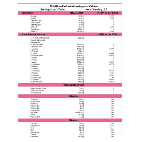 Buy Brinton Idense EVA for women, 30 Tablets : ClickOnCare.com