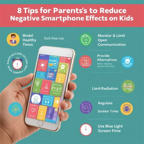 Harmful Effects of Mobile Phones on Students