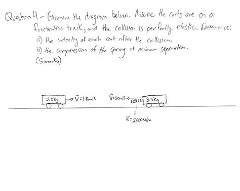 Please share the solution to this question. Please share the steps and ...