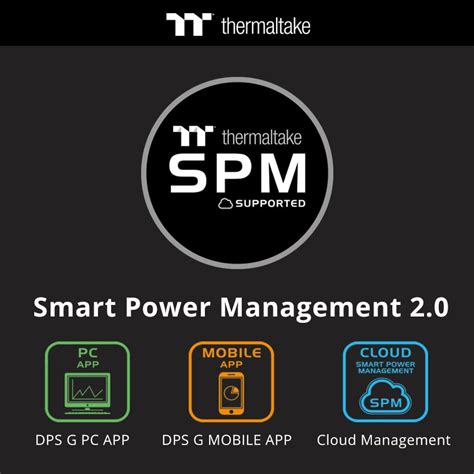 Image result for Smart Power Management