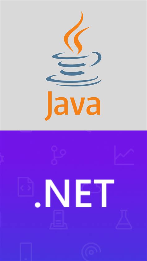 Image result for NetWeaver Java