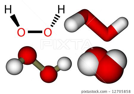 H2O2 Example 的图像结果