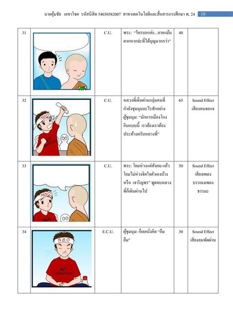 Image result for Cartoon Animation Storyboard Using Script and Dialogues