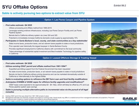 Sable Offshore Submits Official Restart Plan and Requests Alternative ...