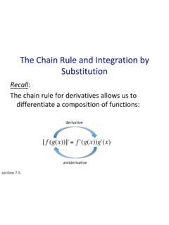 Image result for Chain Integration Rule