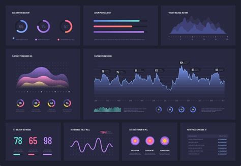 Economic Activity Vector 的图像结果