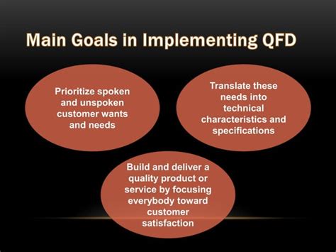 Quality Function Deployment Tutorial 的图像结果