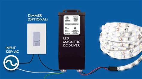 Image result for Right Hand Lighting Driver Module