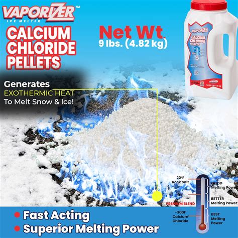Buy Vaporizer 90% Pure Calcium Chloride Snow & Ice Melt Pellets ...