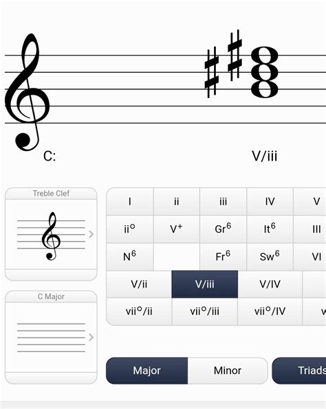chords - Roman numeral slash notation meaning and function? (V/iii ...