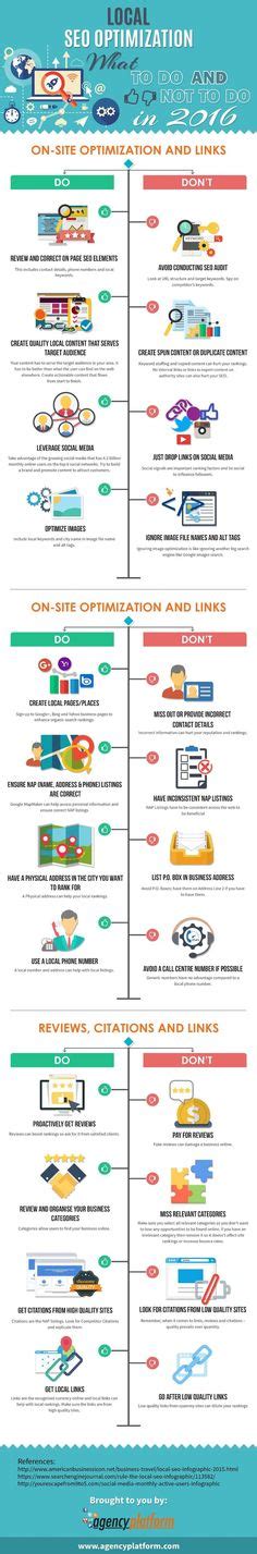 Local Internet Marketing Tips 的图像结果