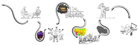 About | Larkish | Lighting Design Consultants