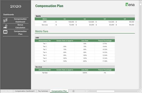 Image result for Incentive Compensation Software Demos