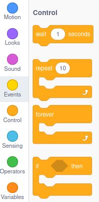 Image result for Scratch Motion