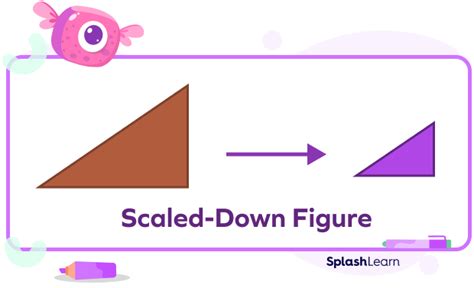 Image result for Scale Definition Math