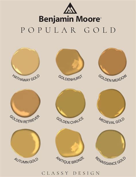 Image result for LED Gold Color Numbers